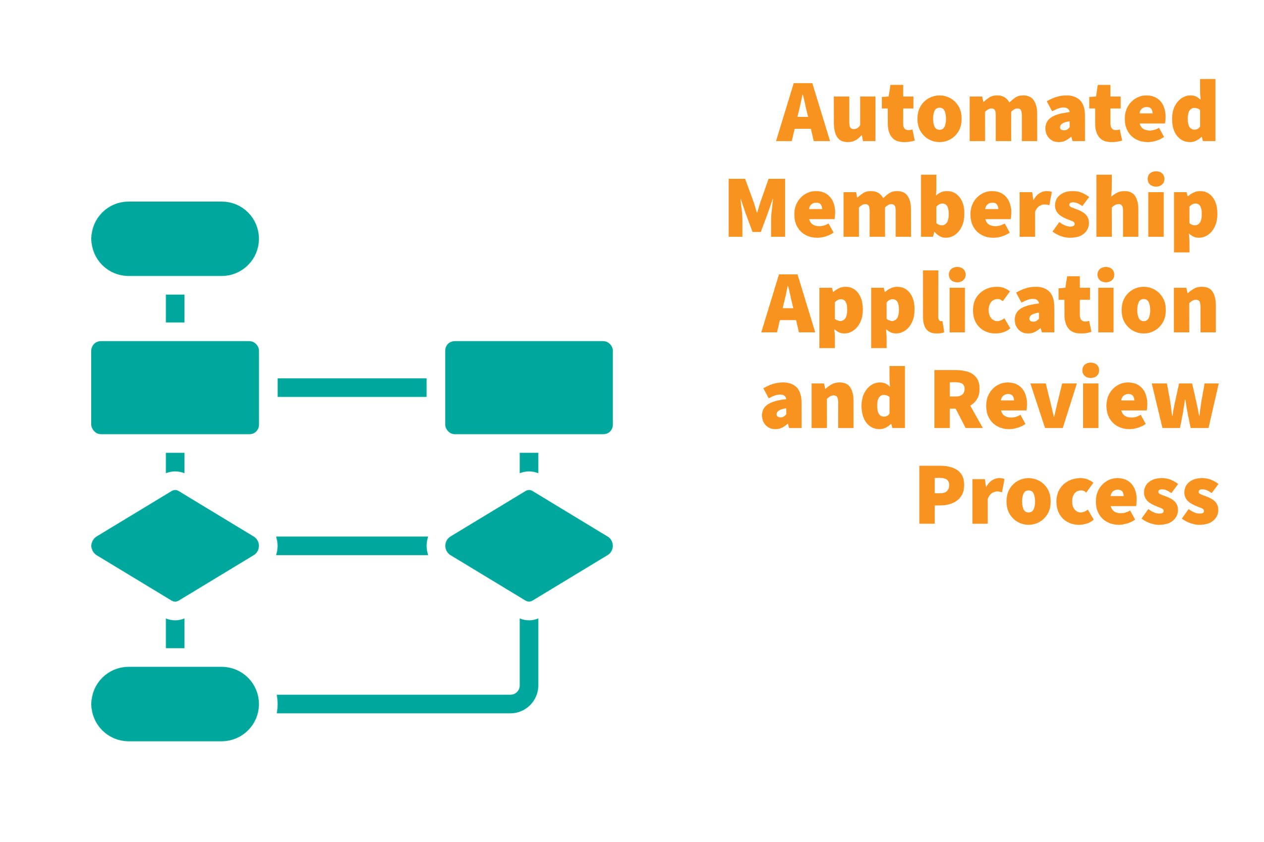 Membership Application Review Process-1 The Goods Bank Neo Website